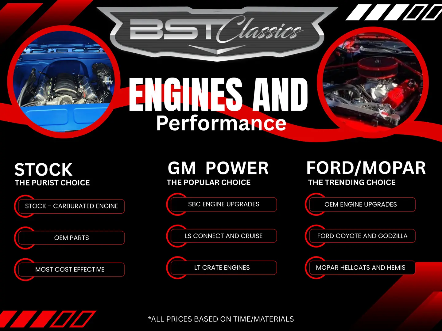 Engine & Performance Certification Plaque